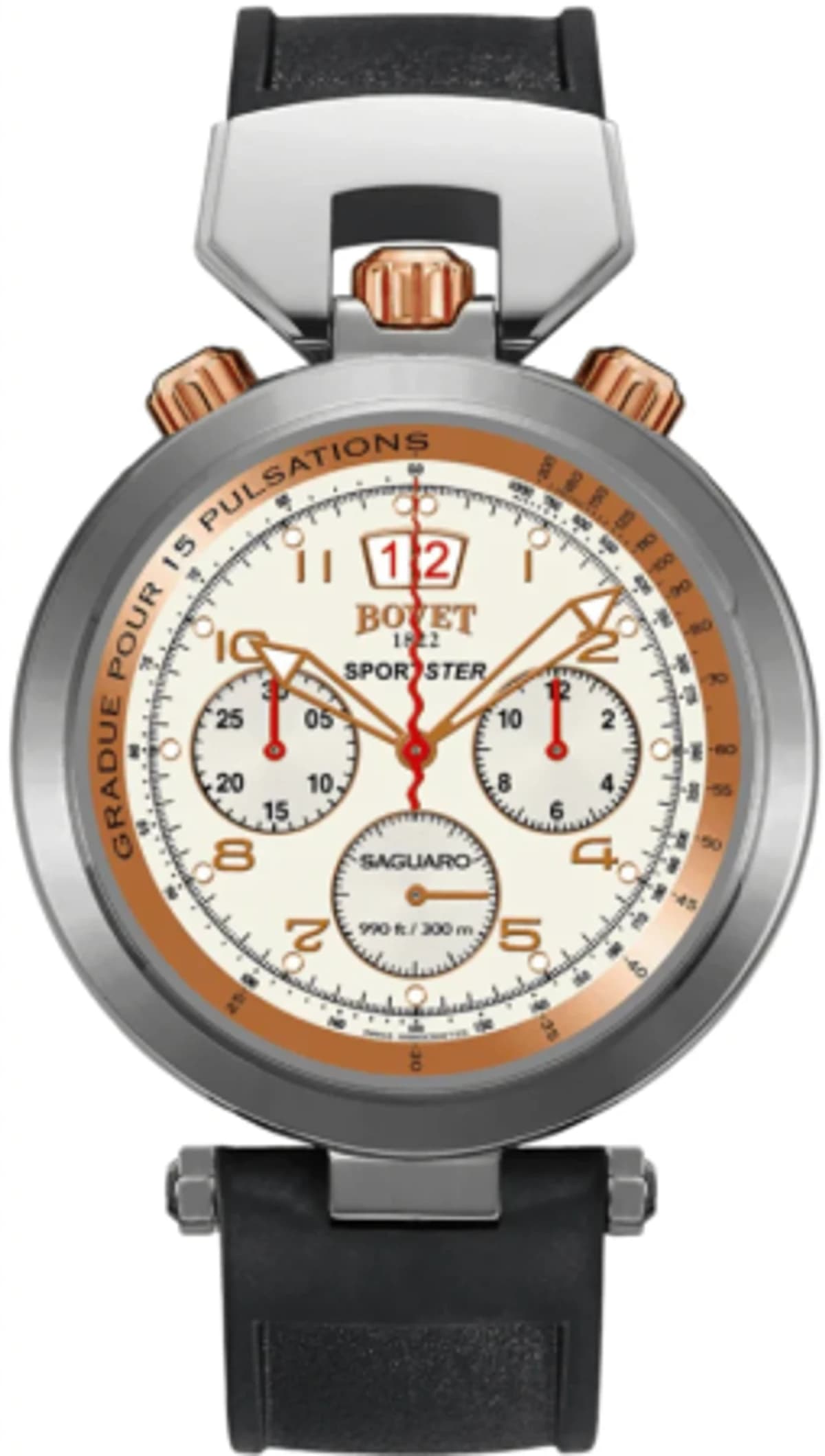 Sportster Automatic